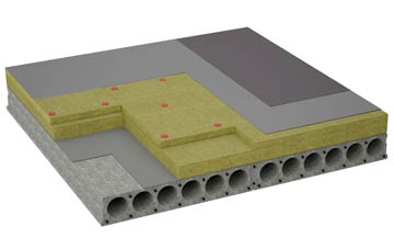 considerations of Thorner flat roofing insulation